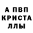 МЕТАДОН кристалл Kendall BALE
